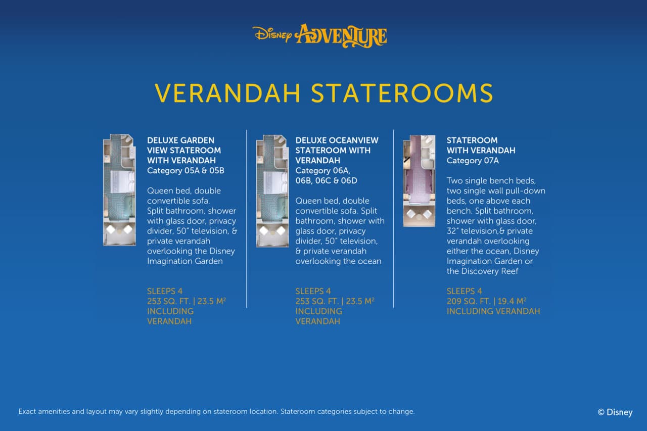 Disney Cruise Line: 3-Night Disney Adventure Cruise from Singapore - image 22